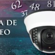 Conoce la cámara con conteo de personas embebido Q91   La mini cámara domo Q91 es capaz de analizar la escena usando la analítica embebida para detectar y contar personas […]